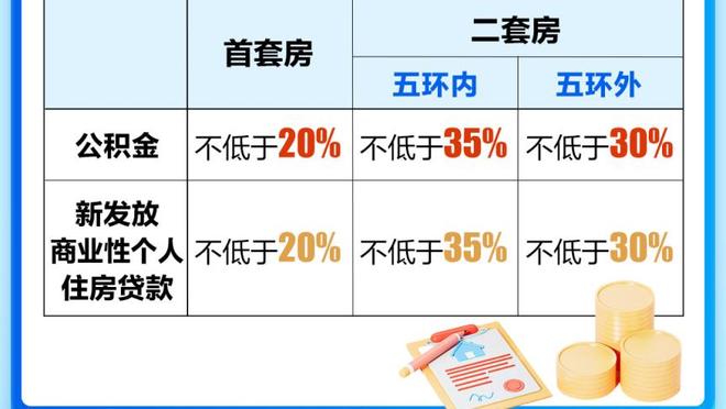 ?欢声笑语！快船晒训练照 哈登乔治威少出镜 未见小卡